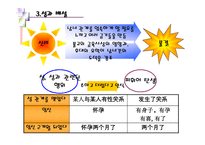 금기禁忌의표현으로나타난 중국문화-8
