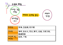 금기禁忌의표현으로나타난 중국문화-9