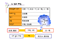 금기禁忌의표현으로나타난 중국문화-10