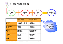 금기禁忌의표현으로나타난 중국문화-16
