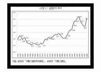 제6장 일본적 고용시스템-3