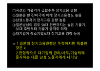 제6장 일본적 고용시스템-6