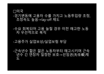 제6장 일본적 고용시스템-14