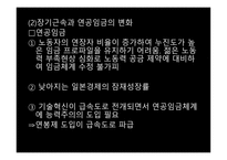 제6장 일본적 고용시스템-20
