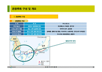 조선통신사를 통한 일본 속의 한국문화를 찾아서 부산 시모노세키 히로시마 오카야마 문화역사관광-9