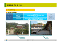 조선통신사를 통한 일본 속의 한국문화를 찾아서 부산 시모노세키 히로시마 오카야마 문화역사관광-11