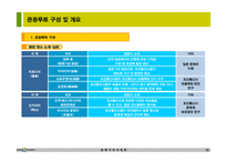 조선통신사를 통한 일본 속의 한국문화를 찾아서 부산 시모노세키 히로시마 오카야마 문화역사관광-12
