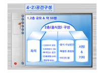 고전문학콘텐츠론 쌍화점 딤섬 카페-12