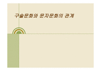 구술문화와 문자문화의 관계-1