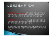 2008년 미국 금융위기에서 미국의 상업은행-3