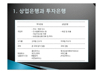 2008년 미국 금융위기에서 미국의 상업은행-4