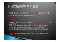 2008년 미국 금융위기에서 미국의 상업은행-5