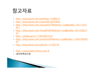 2008년 미국 금융위기에서 미국의 상업은행-15