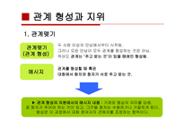 사회적 대화 레포트-11