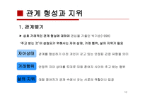 사회적 대화 레포트-12