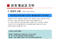 사회적 대화 레포트-14