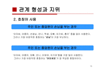 사회적 대화 레포트-15