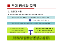 사회적 대화 레포트-17