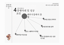 문학과 문화콘텐츠 라그나로크의 성공사례-8