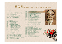 문학의 세계 친일문학 시-13