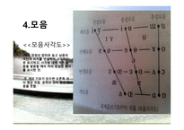 언어의 소리 레포트-12