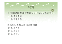 1930년대 한국문학에 나타난 모더니즘의 양상-2