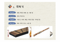 한국의 전통문화 국악 보고서-11