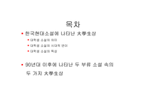 한국 현대소설에 나타난 대학 생상-2