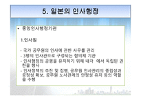 일본 관료제 레포트-10