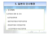 일본 관료제 레포트-11