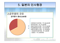 일본 관료제 레포트-12
