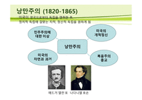Henry David Thoreau작가 소개서-6