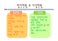 광주 영아 일시보호소-6