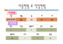 광주 영아 일시보호소-7