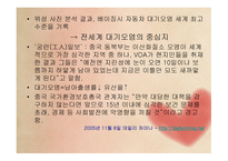 중국의 대기오염 문제 황사黃沙-9