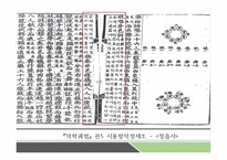 국문학사 고려시대 문학-5