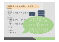 국문학사 고려시대 문학-18