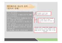 국문학사 고려시대 문학-19