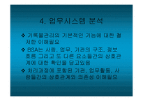 기록관리 전산화-9