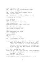 19세기 상징주의-18