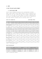 중국의 IT산업 레포트-3