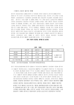 중국의 IT산업 레포트-5