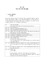 시인 김수 영우 리시의 가장 벅찬 젊음-2