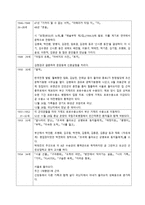 시인 김수 영우 리시의 가장 벅찬 젊음-3