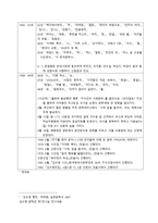 시인 김수 영우 리시의 가장 벅찬 젊음-5