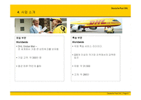 독일 우편 DHL 레포트-9