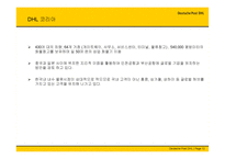 독일 우편 DHL 레포트-12