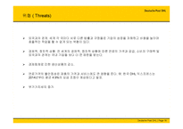 독일 우편 DHL 레포트-18