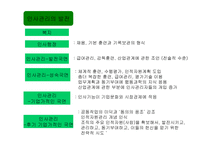 인사 기록관리 레포트-4