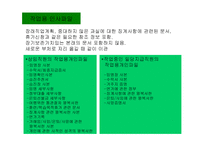 인사 기록관리 레포트-13